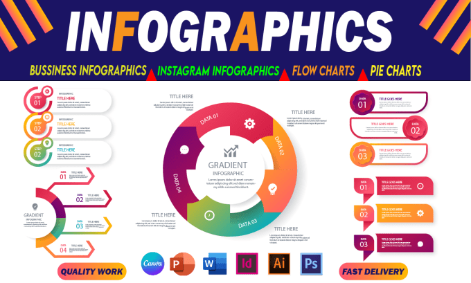 Gig Preview - Design infographics, flowchart, pie chart, diagram or infographics templates