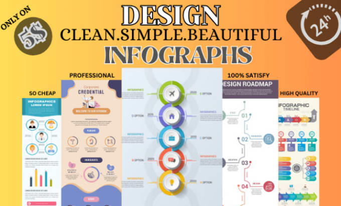 Gig Preview - Design clean, simple and beauty infographic in canva