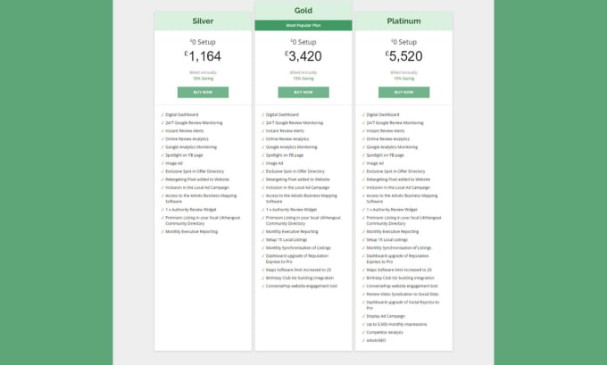 Gig Preview - Create responsive html table