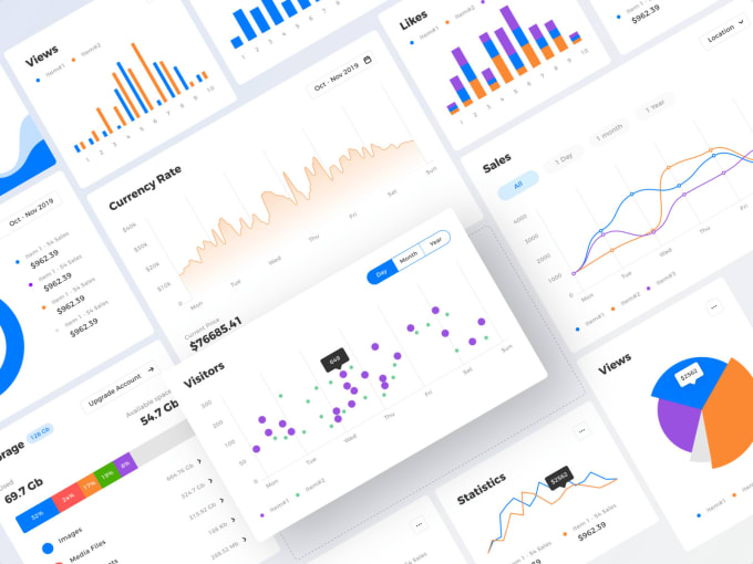 Gig Preview - Design a responsive admin panel dashboard and web app in figma or xd