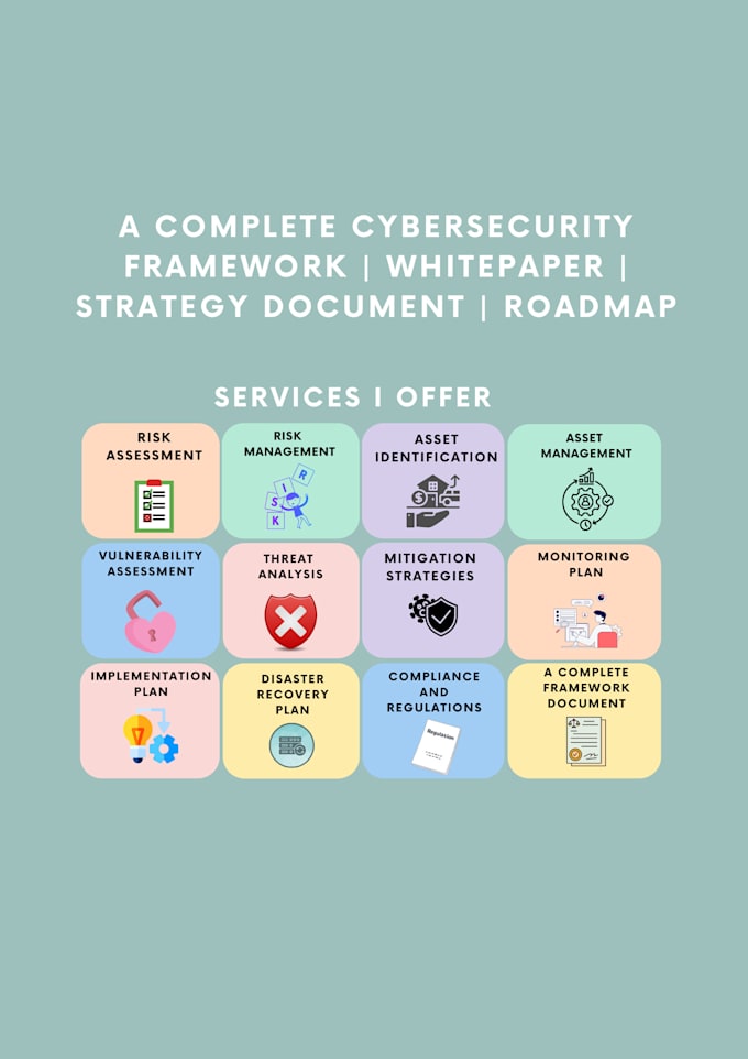 Gig Preview - Design a complete cybersecurity framework and roadmap