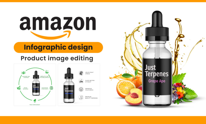 Gig Preview - Do amazon infographic design and product image editing