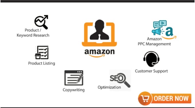 Gig Preview - Be your amazon fba private label expert virtual assistant VA