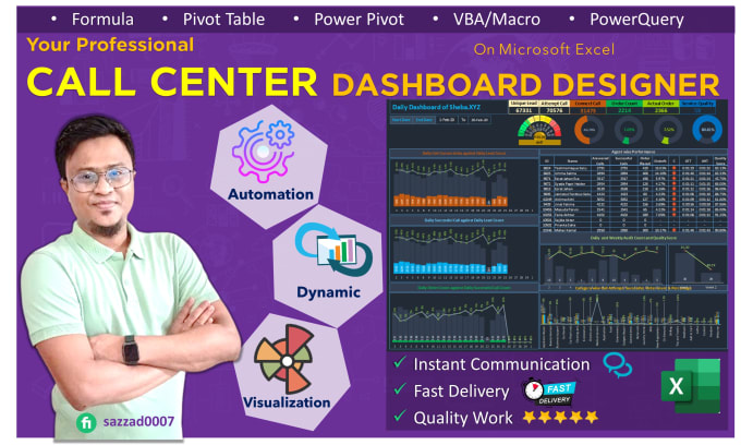 Gig Preview - Do call center dashboard on microsoft excel