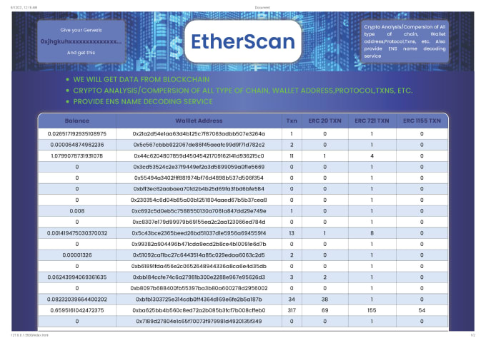 Gig Preview - Do tracking, analysis, comparison of blockchain addresses