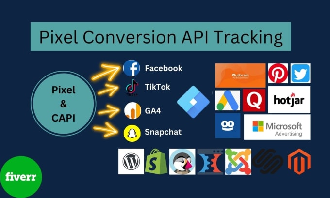 Bestseller - set up facebook conversion API, tiktok pixel with google tag manager