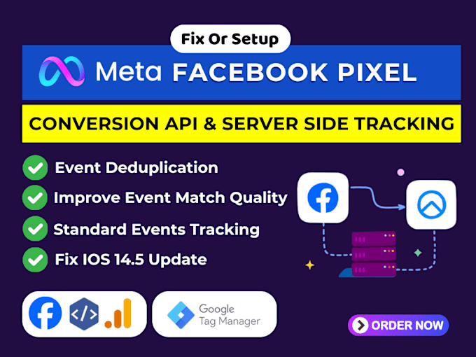 Gig Preview - Setup facebook conversion API server side tracking with ga4 google tag manager