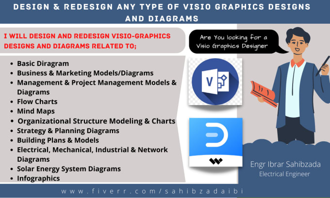 Gig Preview - Draw or redraw any type of visio graphic and diagrams