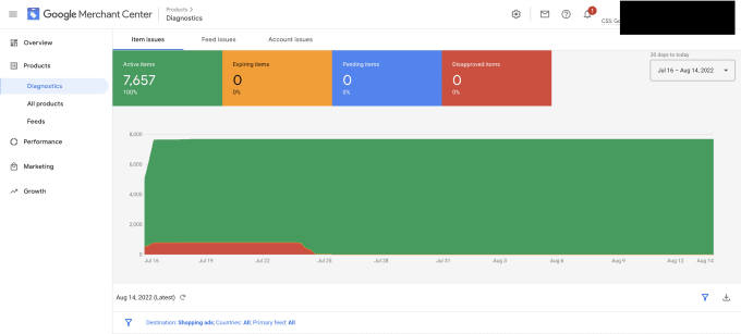 Gig Preview - Set up your google merchant center professionally and more