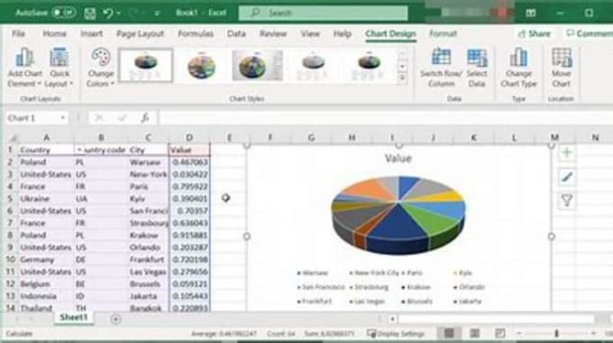 Gig Preview - Provide ms excel services,data analysis and reporting