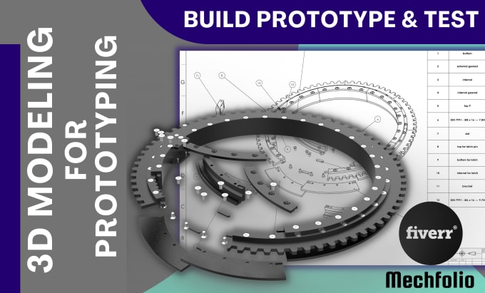 Gig Preview - Create a prototype out of a design concept