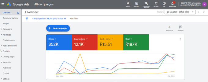 Gig Preview - Setup, and optimize google ads, adwords and PPC campaigns