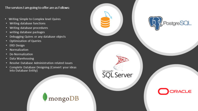 Gig Preview - Help you with  mysql, sqlserver, oracle, postgresql  quries and tasks