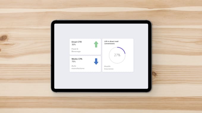 Gig Preview - Design and animate your infographic charts or graphs