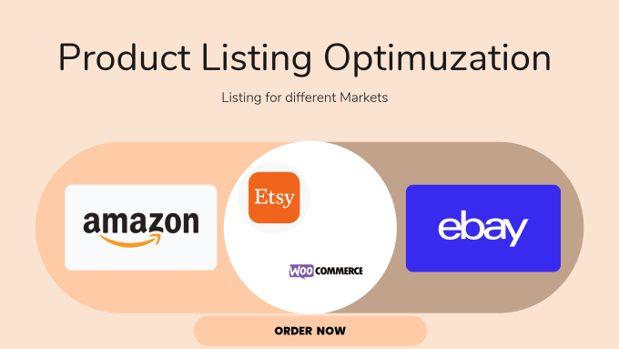 Gig Preview - Do SEO product listings for amazon, walmart, etsy, and ebay