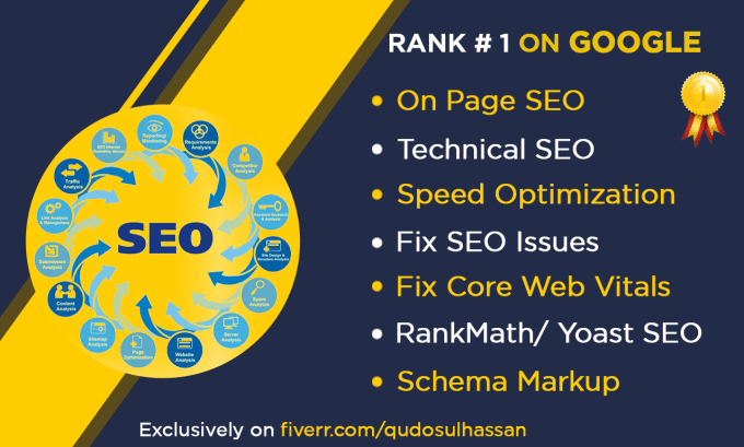 Gig Preview - Complete on page SEO optimization service for google ranking