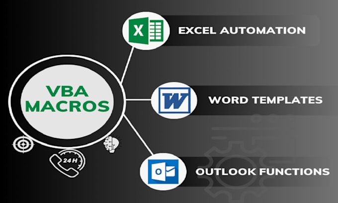 Bestseller - write and edit vba macros on ms excel and ms word and outlook