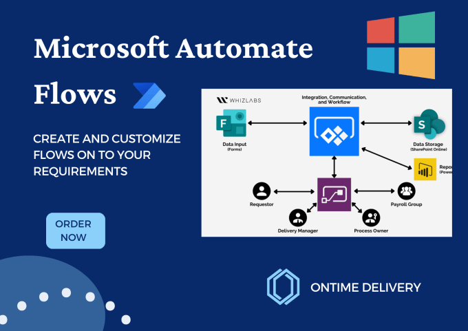 Gig Preview - Create power automate flows