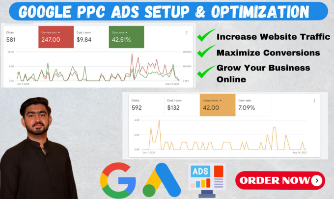 Gig Preview - Audit and manage your google ads campaigns to boost conversions