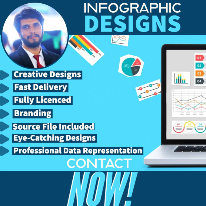 Gig Preview - Design professional and attractive infographics