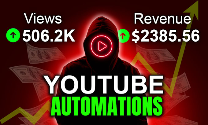 Gig Preview - Create youtube automated cash cow channel and viral cash cow videos