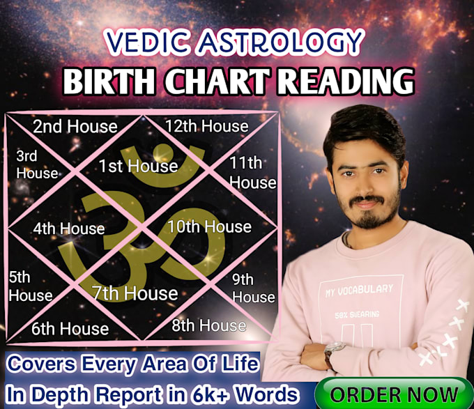 Gig Preview - Do extensive natal birth chart reading using vedic astrology