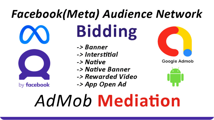 Gig Preview - Implement facebook bidding with admob mediation in android app