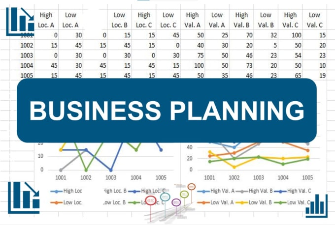 Gig Preview - Do business planning for new or existing ventures