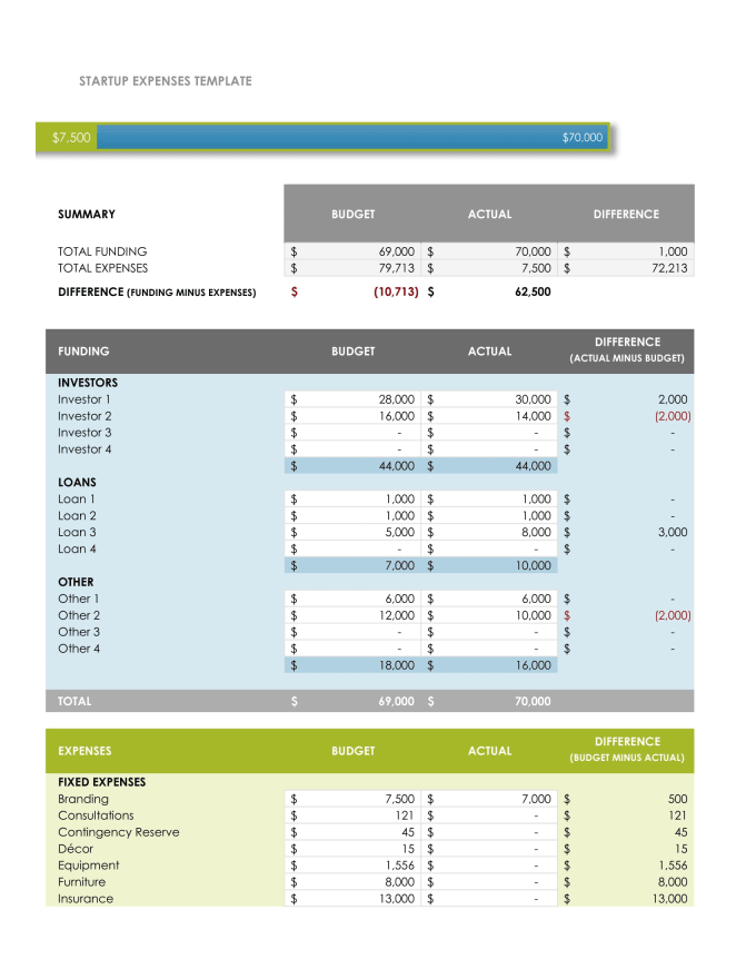 Gig Preview - Create excel sheets in just 2 hours