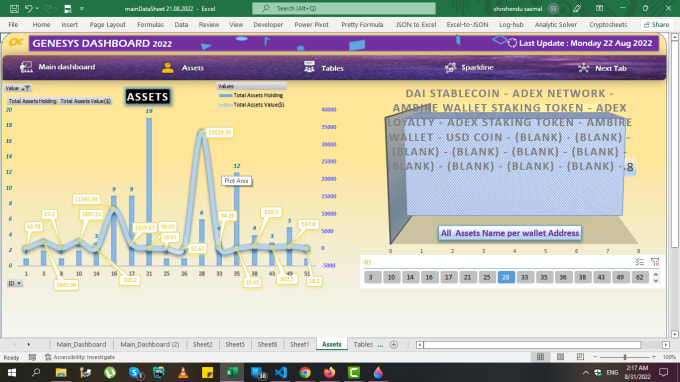 Gig Preview - Create dashboard for data token erc20,erc721,erc1155