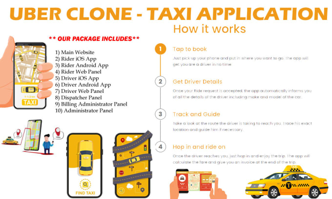 Gig Preview - Develop taxi booking app solution like uber