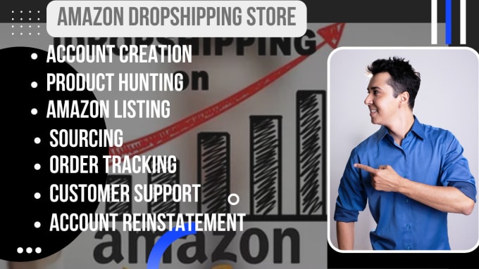 Gig Preview - Create a fully automated amazon, shopify, and dropshipping store for you