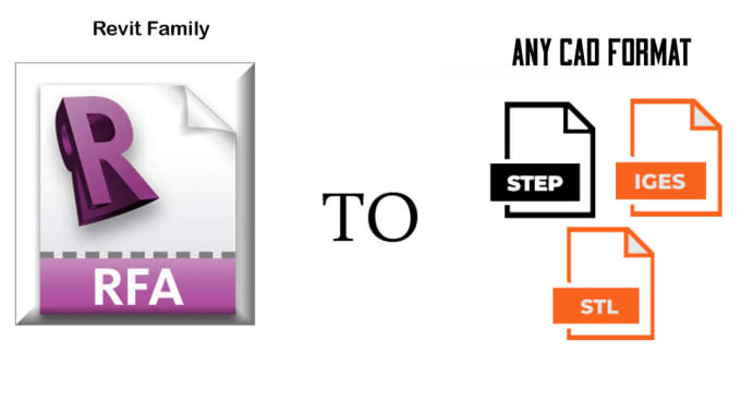 Gig Preview - Convert revit file to any cad format step ,iges ,stl, skp