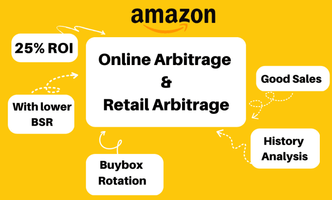 Gig Preview - Do amazon product research for online arbitrage and retail arbitrage