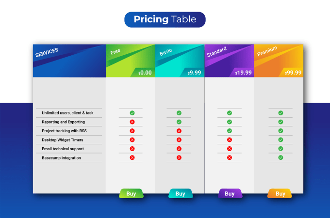 Bestseller - make chart list, comparison chart, price chart or price list design