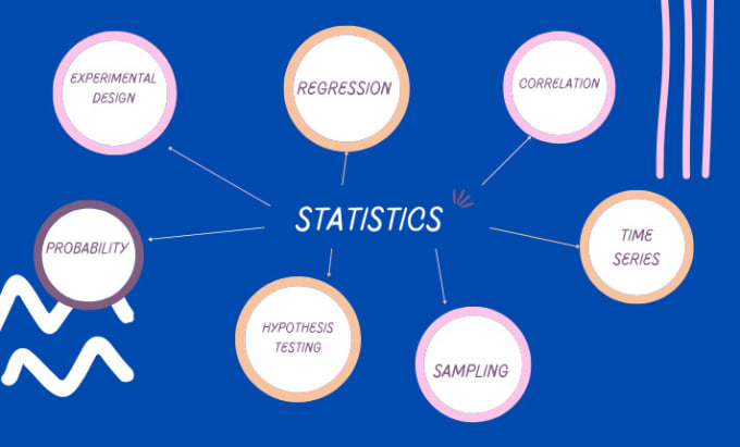 Gig Preview - Teach you statistics and probability