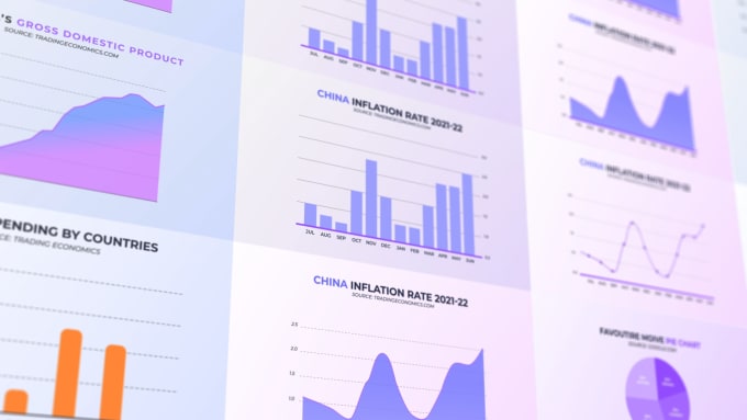 Gig Preview - Create animated graphs, charts, or infographics