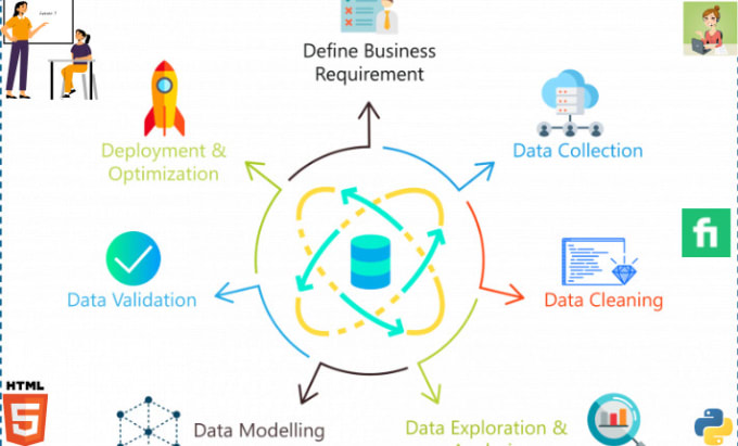 Gig Preview - Your tutor for python, data science and machine learning