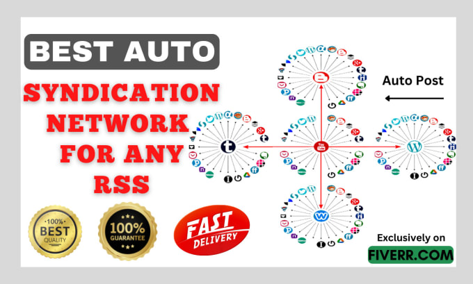 Gig Preview - Create auto syndication social content network for any rss