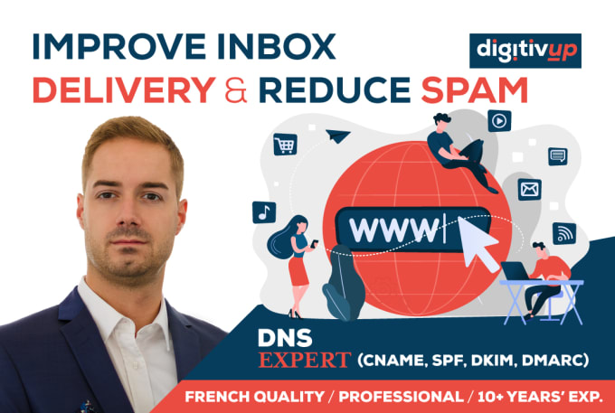 Gig Preview - Fix spf, dkim, dmarc for improve inbox delivery