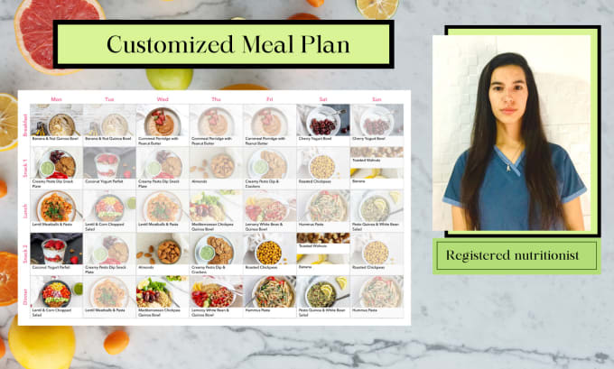 Gig Preview - Give you a customized meal plan