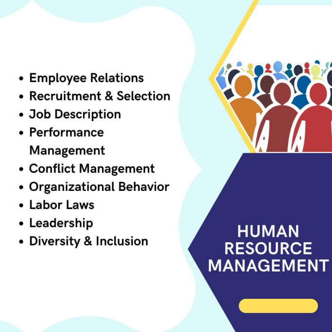 Gig Preview - Assist you in research for human resource management courses