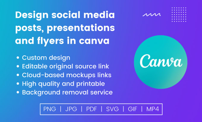 Gig Preview - Design social media posts, presentations, and flyers in canva