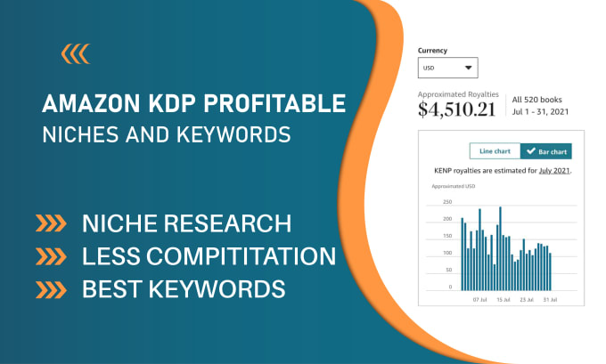 Gig Preview - Do amazon KDP profitable niches and keywords research