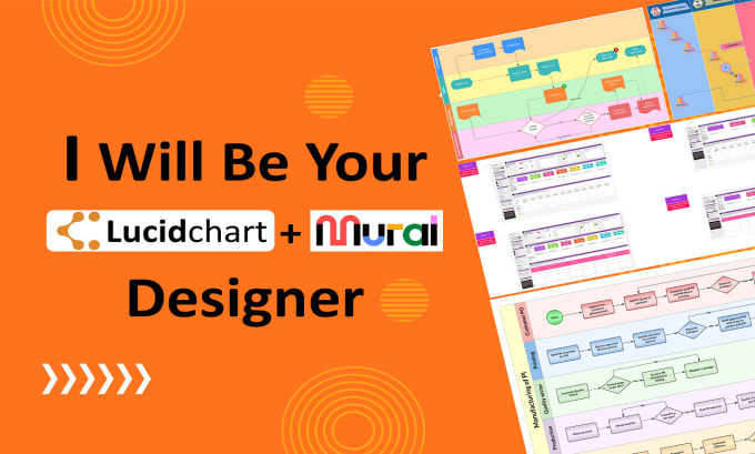 Gig Preview - Design flowchart, process flow, and organization chart in lucidchart or mural