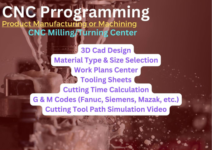 Gig Preview - G and m codes for cnc milling centers