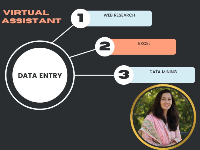 Gig Preview - Do professional data entry for accuracy and  efficiency