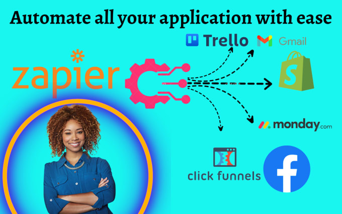 Gig Preview - Setup zapier zaps for all your automation business application tools