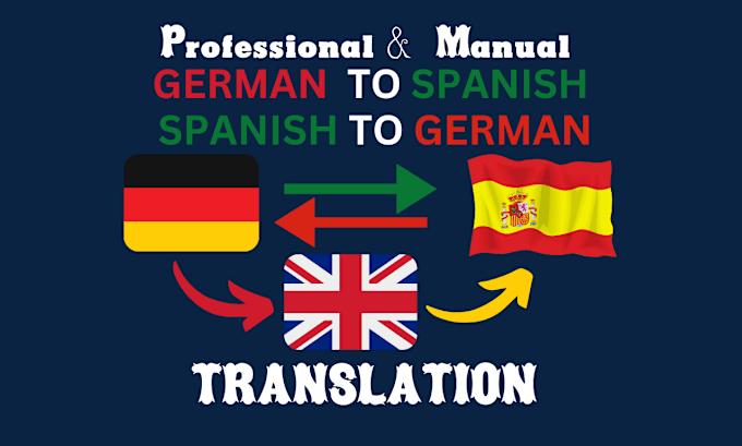 Gig Preview - Translate german to spanish or spanish to german translation