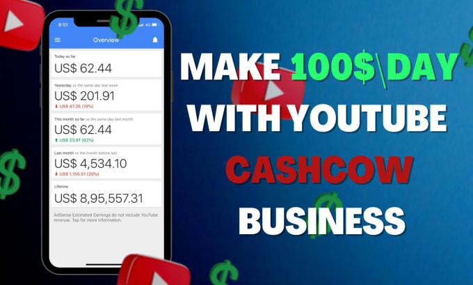 Gig Preview - Create top 10 faceless cash cow youtube channels and video